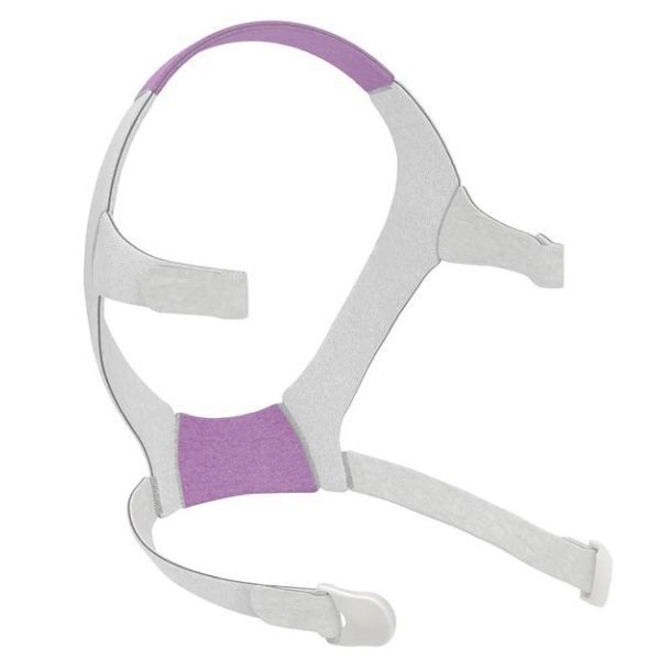 ResMed Airfit F20 For Her Headgear