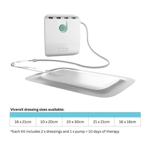Viverex Soft Port 10 Day Pump 21x21cm